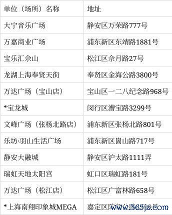 上海开展控烟聚拢法律讲解 要点场合全遮蔽