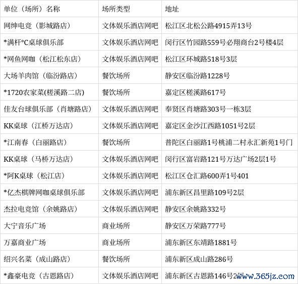 上海开展控烟聚拢法律讲解 要点场合全遮蔽