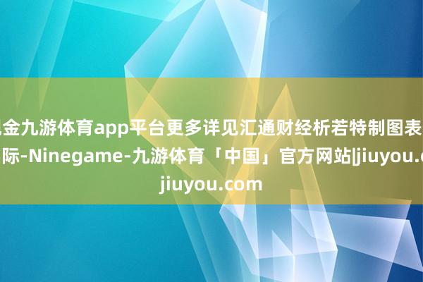 现金九游体育app平台更多详见汇通财经析若特制图表中的实际-Ninegame-九游体育「中国」官方网站|jiuyou.com
